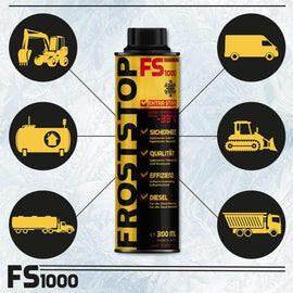 SYPRIN DIESEL FROST STOP PROFESSIONAL– DIESEL FROSTSCHUTZ BIS -33°C – 6X 300ML