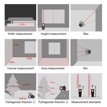 Load image into Gallery viewer, MILESEEY verbesserter elektrischer Winkelsensor Entfernungsmesser - KTStechnixx